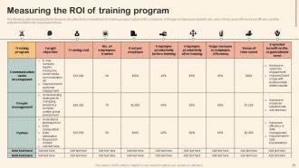 Professional Development Training Powerpoint Presentation Slides Slides Visual