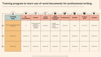 Professional Development Training Program To Learn Use Of Word Documents