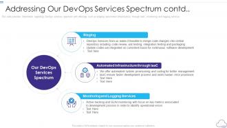 Professional devops services proposal it addressing our devops services spectrum contd