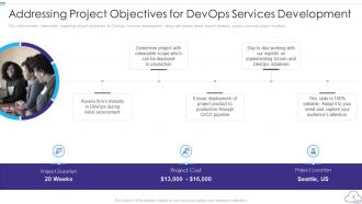 Professional devops services proposal it addressing project objectives