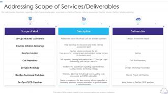 Professional devops services proposal it addressing scope of services deliverables