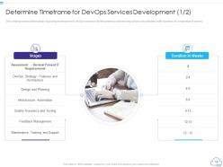 Professional devops services proposal it powerpoint presentation slides