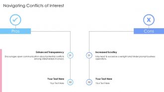 Professional Ethics PowerPoint Template For Business Presentations PPT H Slides Informative