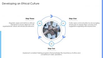 Professional Ethics PowerPoint Template For Business Presentations PPT H Customizable Informative