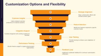 Professional Feature Comparison For Software Solutions PPT Slides AT Aesthatic Impressive