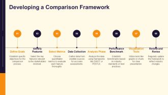Professional Feature Comparison For Software Solutions PPT Slides AT Images Interactive