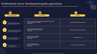 Professional Goals Powerpoint Ppt Template Bundles Informative Slides