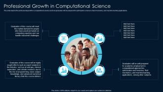 Professional Growth In Computational Science Scientific Computing Ppt Formats