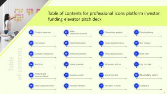Professional Icons Platform Investor Funding Elevator Pitch Deck Ppt Template Professional Multipurpose