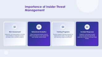 Professional Insider Threat Management Framework PPT Sample AT Colorful Editable