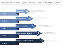 Professional investigative design layout example of ppt
