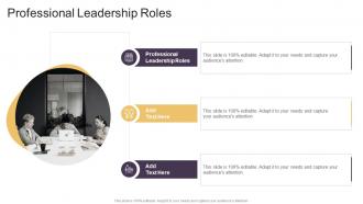 Professional Leadership Roles In Powerpoint And Google Slides Cpb