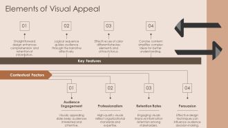 Professional Linear Arrow Timeline Overview PPT Designs AT Best Visual