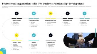 Professional Negotiation Skills For Business Relationship Development