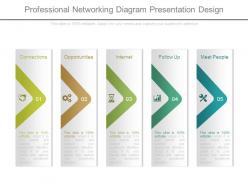 Professional Networking Diagram Presentation Design