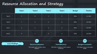 Professional Project Work Plan Presentation PPT Template AT Image Appealing