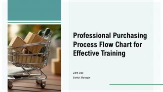 Professional Purchasing Process Flow Chart For Effective Training PPT H