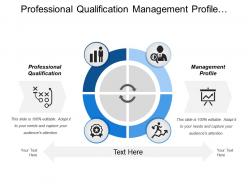 Professional qualification management profile personal value key implementers