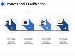 Professional qualification ppt summary guide