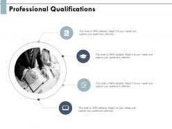 Professional qualifications agenda checklist ppt powerpoint presentation slides visuals