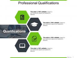 Professional qualifications powerpoint slide influencers