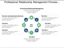 Professional relationship management process communication business positioning business cpb