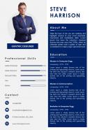 Professional resume personal statement format