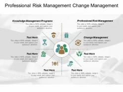 Professional risk management change management knowledge management programs cpb