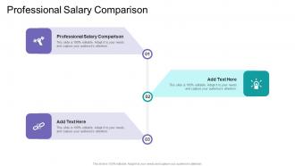 Professional Salary Comparison In Powerpoint And Google Slides Cpb