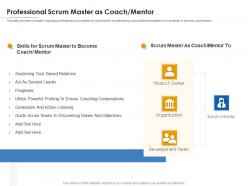 Professional Scrum Master As Coach Mentor Career Paths For PSM IT