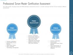 Professional scrum master certification assessment psm certification it