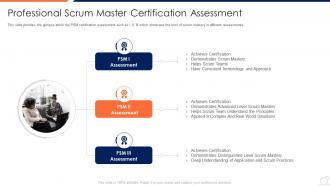 Professional scrum master certification assessment scrum master courses it