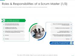 Professional scrum master certification process it roles and responsibilities of a scrum