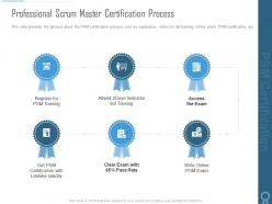 Professional scrum master certification process psm certification it ppt portrait