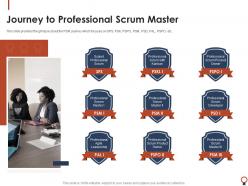 Professional scrum master certification training it journey to professional scrum master