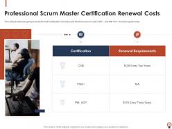 Professional scrum master certification training it powerpoint presentation slides