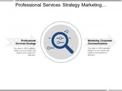 Professional services strategy marketing corporate communications business insights cpb