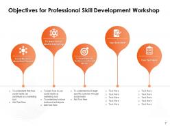 Professional skill development workshop proposal powerpoint presentation slides