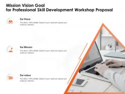 Professional skill development workshop proposal powerpoint presentation slides