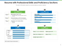 Professional skills content decision making data management teamwork skills