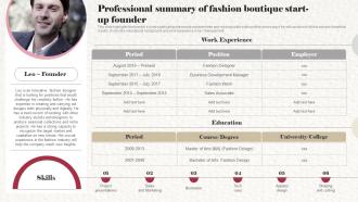 Professional Summary Of Fashion Boutique Start Up Founder Clothing Boutique Business Plan BP SS