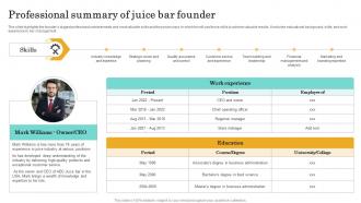Professional Summary Of Juice Bar Founder Nutritional Beverages Business Plan BP SS