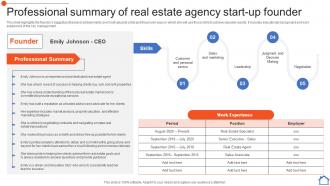 Professional Summary Of Real Estate Agency Founder Real Estate Consultancy Business Plan BP SS