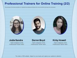 Professional trainers for online training darren ppt powerpoint presentation gallery rules