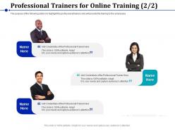 Professional trainers for online training editable capture ppt presentation slide