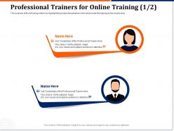 Professional trainers for online training r141 ppt powerpoint gallery ideas