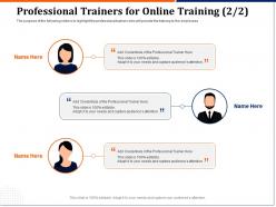 Professional Trainers For Online Training R142 Ppt Powerpoint Presentation Icon
