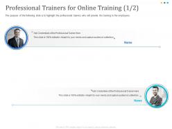 Professional trainers for online training teamwork ppt powerpoint presentation example 2015