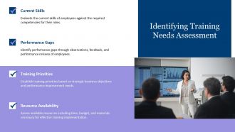 Professional Training Agenda PPT Template For Business Success PPT H Attractive Pre-designed