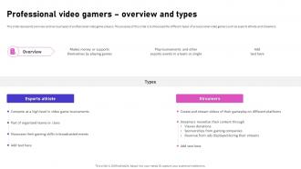 Professional Video Gamers Overview And Types Video Game Emerging Trends